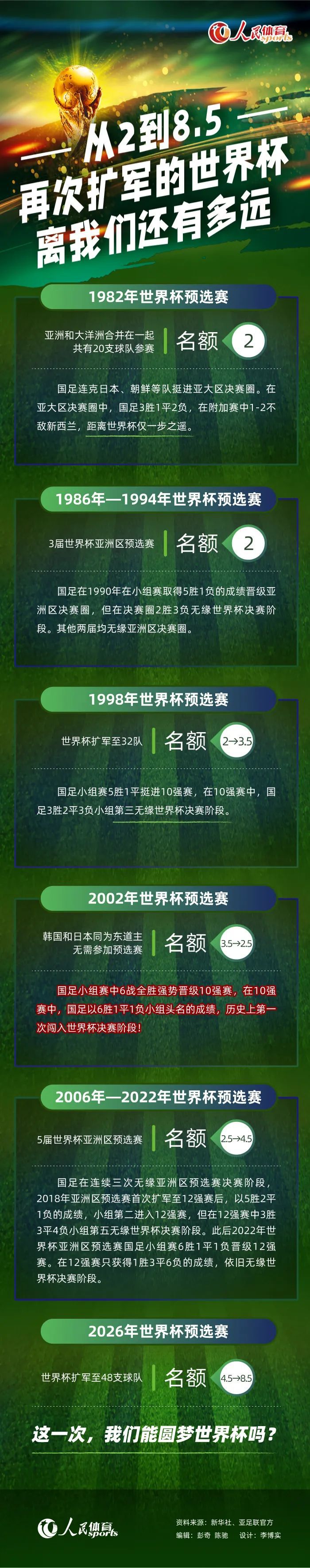 该片以好莱坞从默片时代过渡到有声片时代为背景，讲述了好莱坞演员唐与合唱队女孩凯西之间的爱情故事